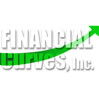 Financial Curves, Inc.